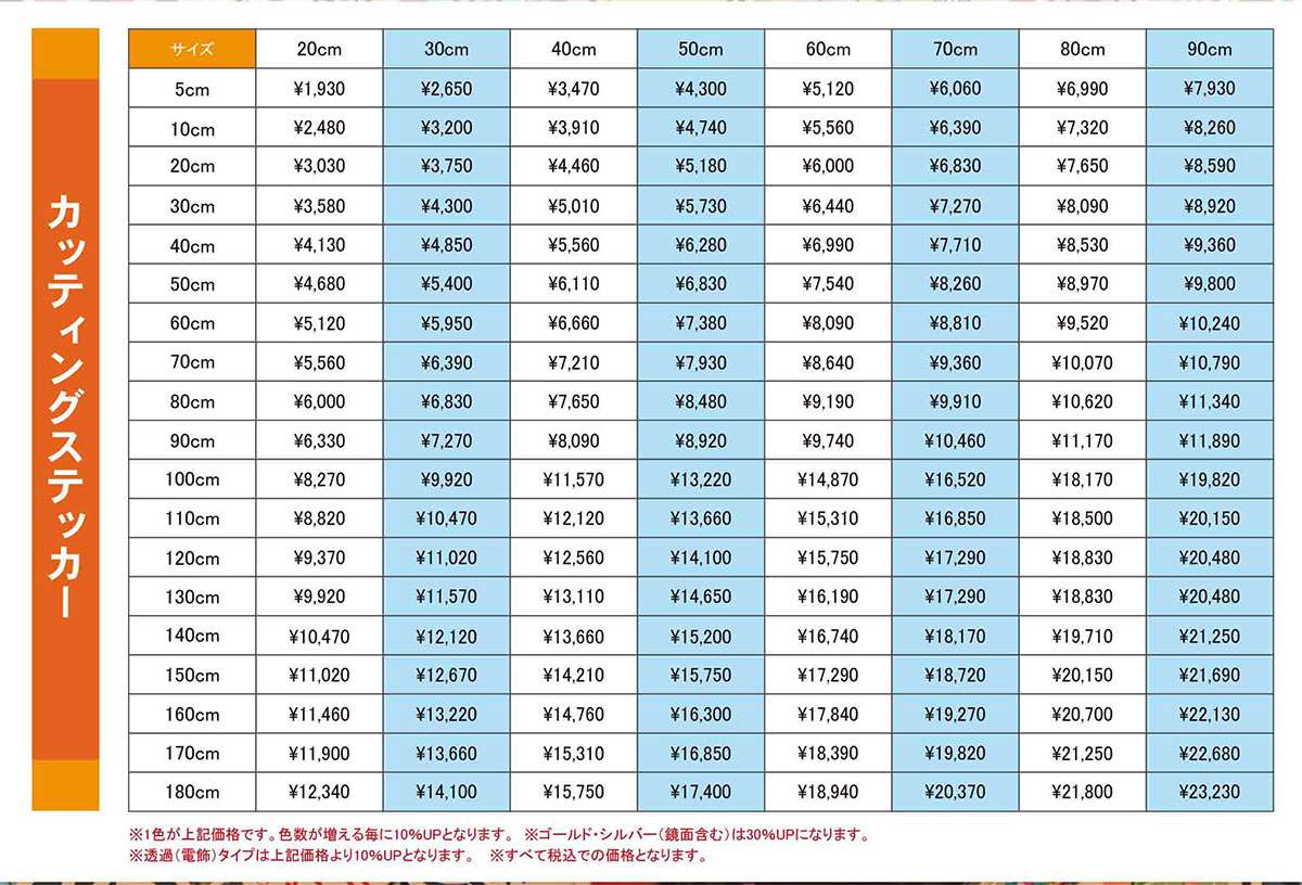 カッティングシート料金表